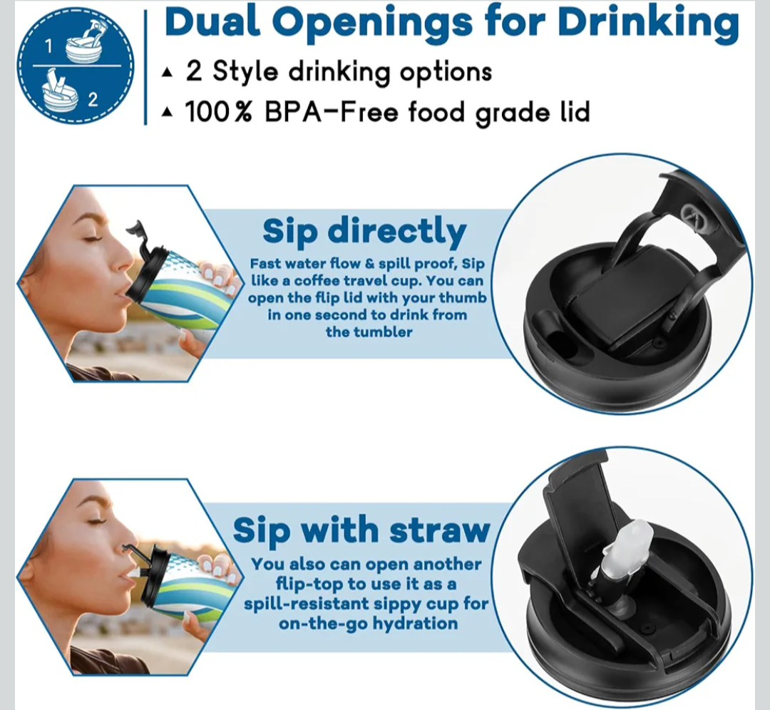 Hibiscus Flowers 20oz Tumbler